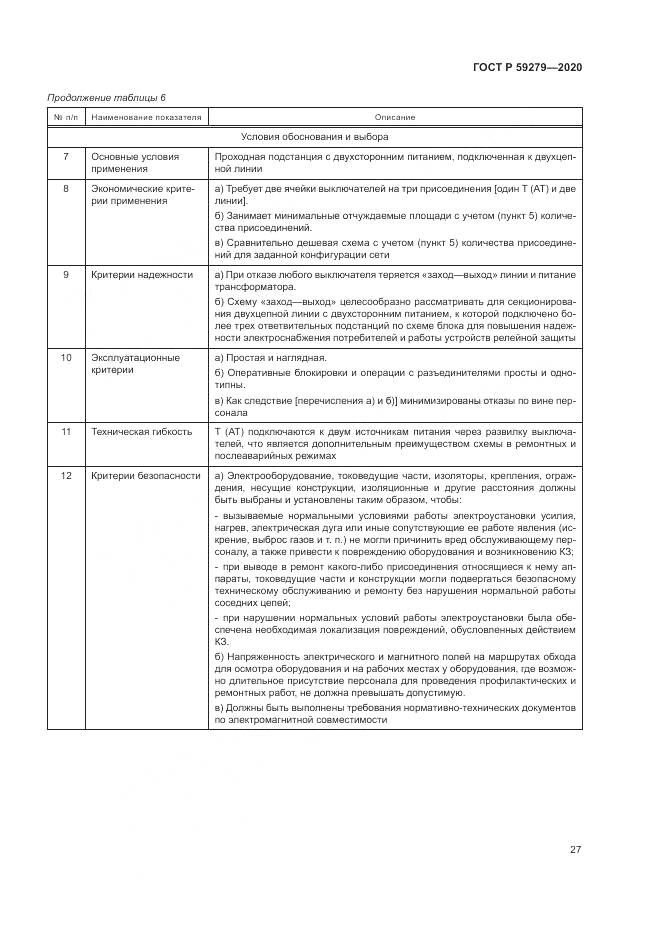 ГОСТ Р  59279-2020, страница 31