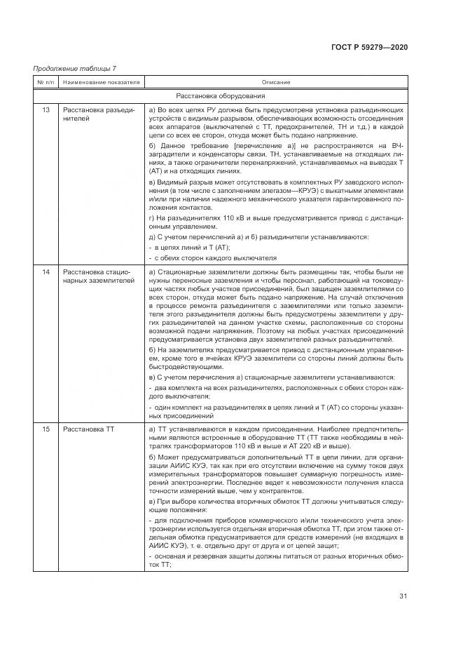 ГОСТ Р  59279-2020, страница 35