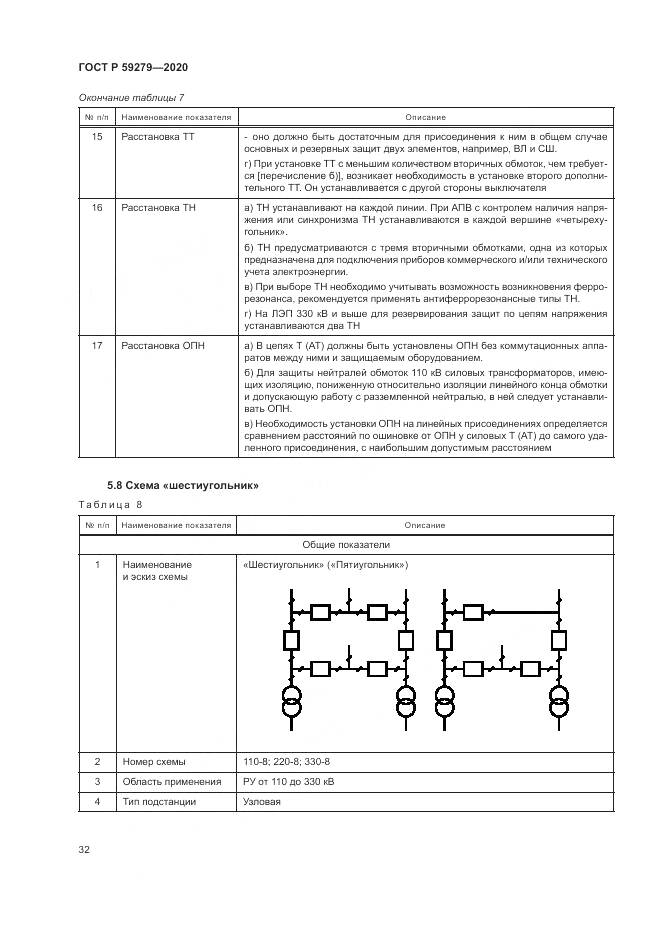 ГОСТ Р  59279-2020, страница 36