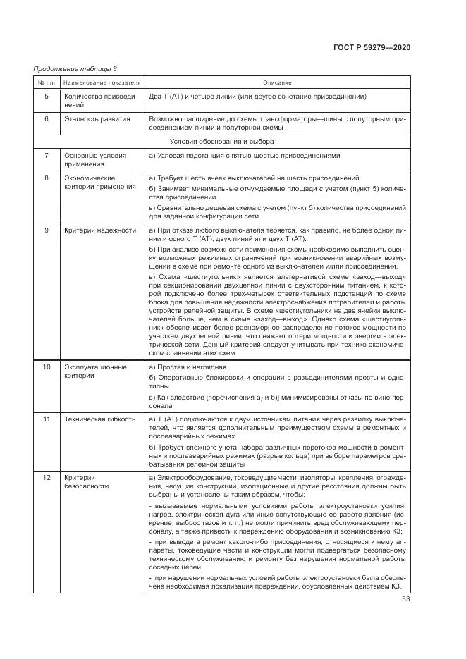 ГОСТ Р  59279-2020, страница 37