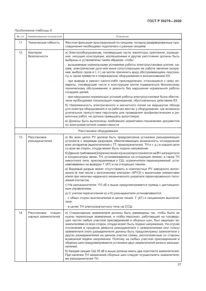 ГОСТ Р  59279-2020, страница 41