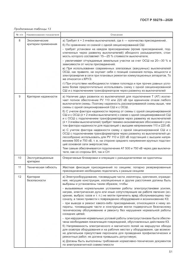 ГОСТ Р  59279-2020, страница 55