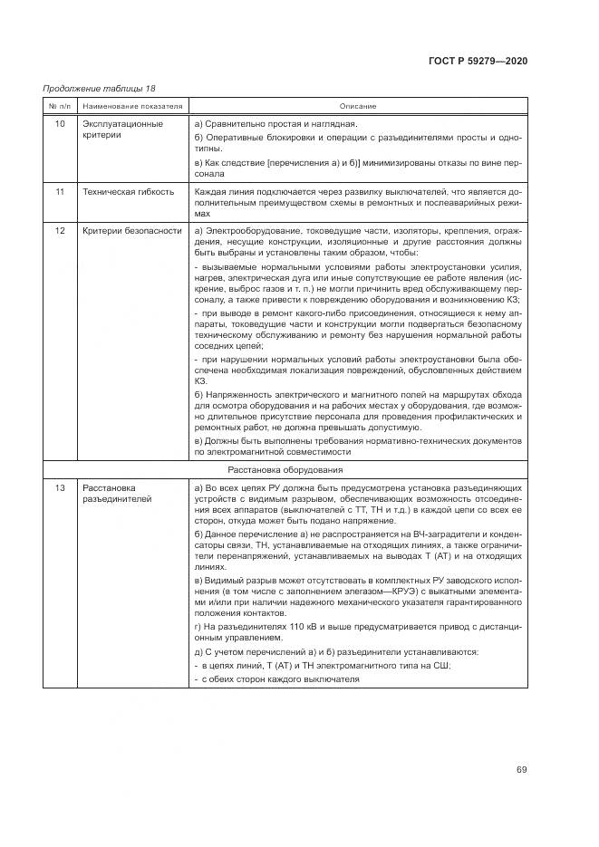 ГОСТ Р  59279-2020, страница 73