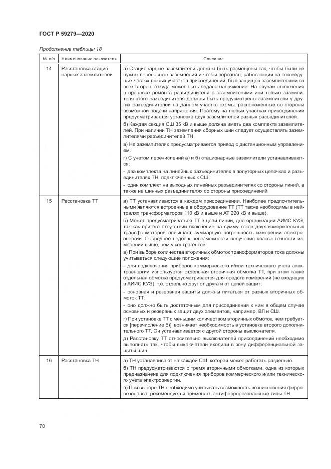 ГОСТ Р  59279-2020, страница 74