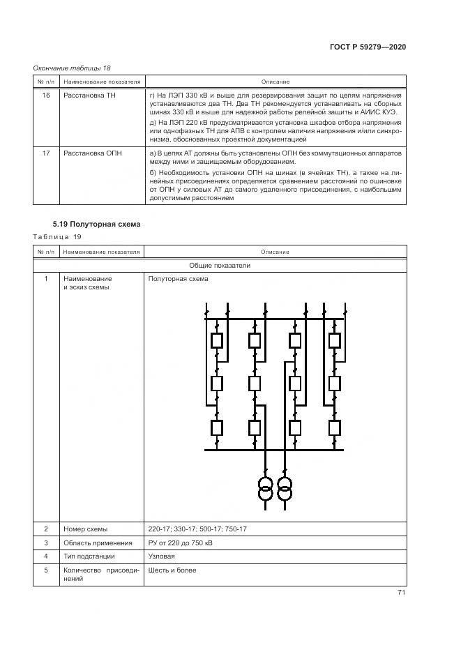 ГОСТ Р  59279-2020, страница 75