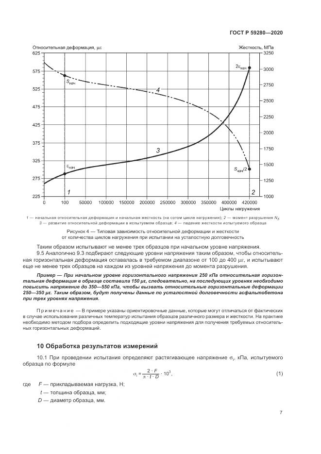 ГОСТ Р  59280-2020, страница 11