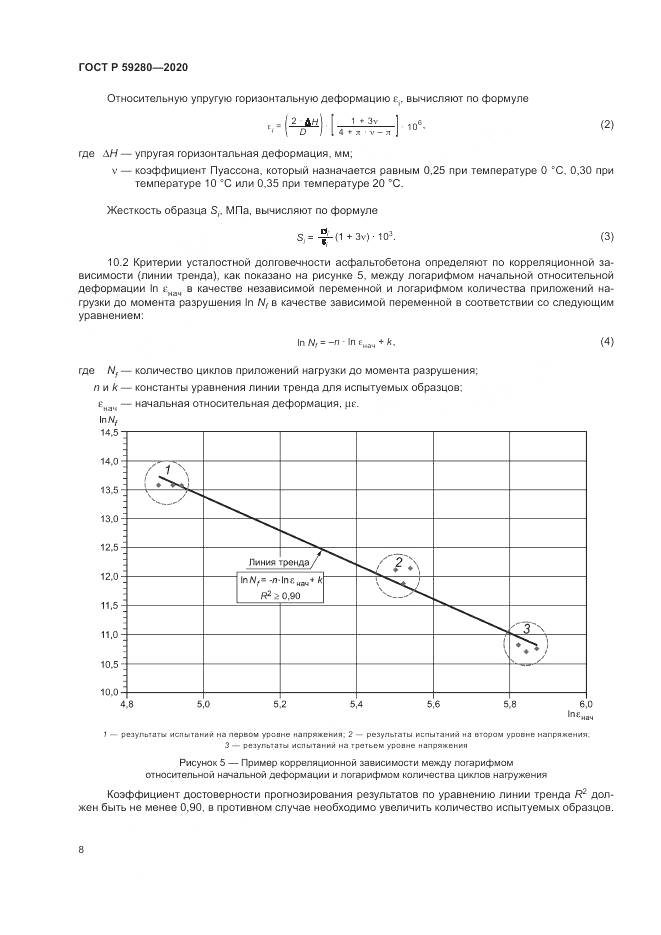 ГОСТ Р  59280-2020, страница 12