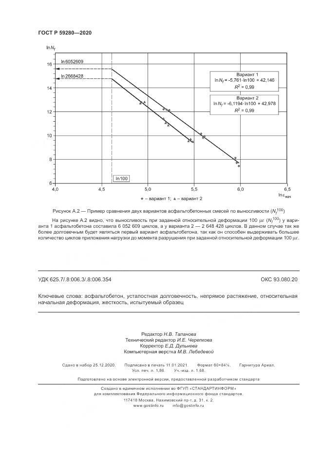 ГОСТ Р  59280-2020, страница 16