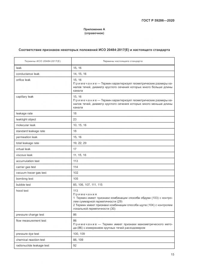 ГОСТ Р  59286-2020, страница 19