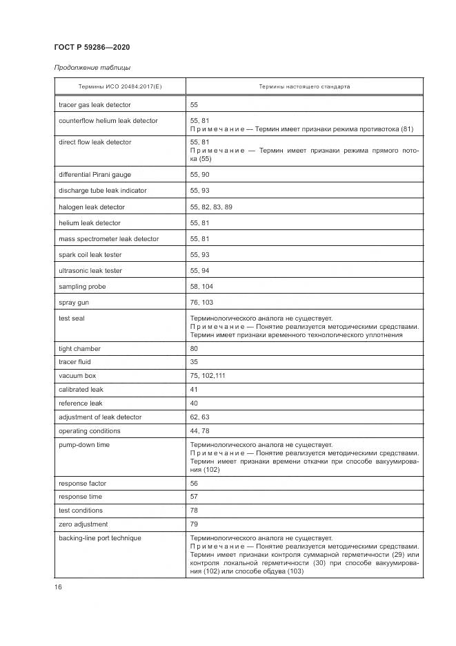 ГОСТ Р  59286-2020, страница 20