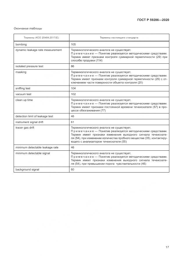 ГОСТ Р  59286-2020, страница 21