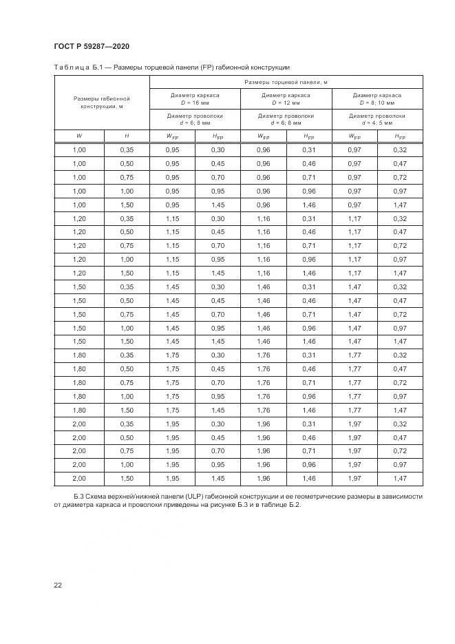 ГОСТ Р  59287-2020, страница 26