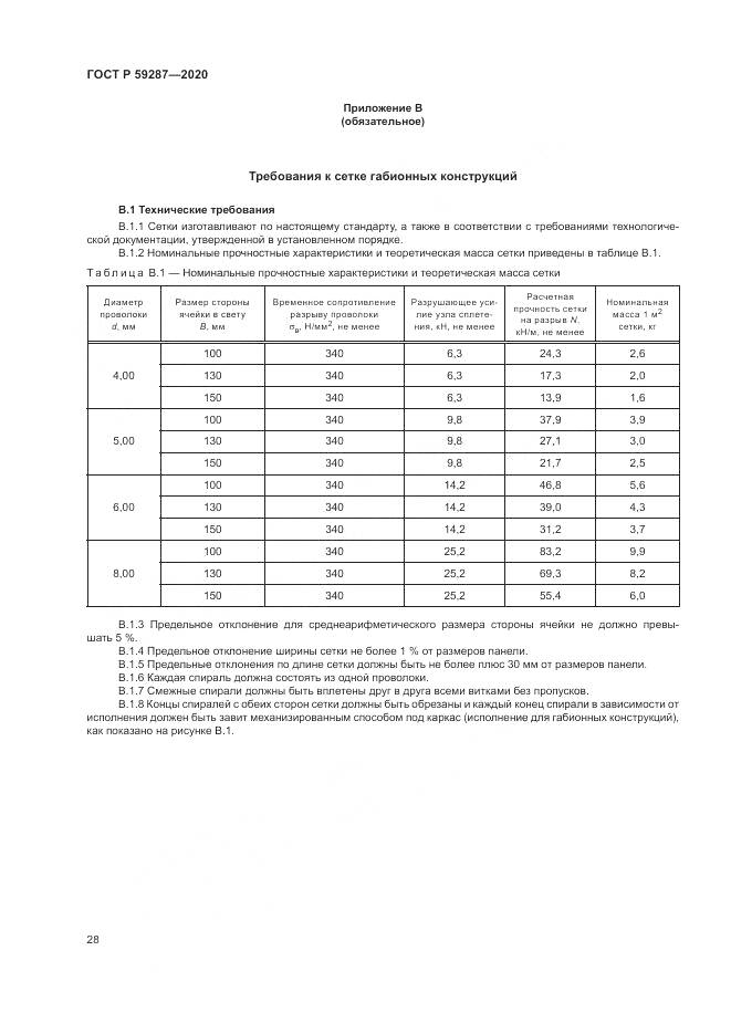 ГОСТ Р  59287-2020, страница 32