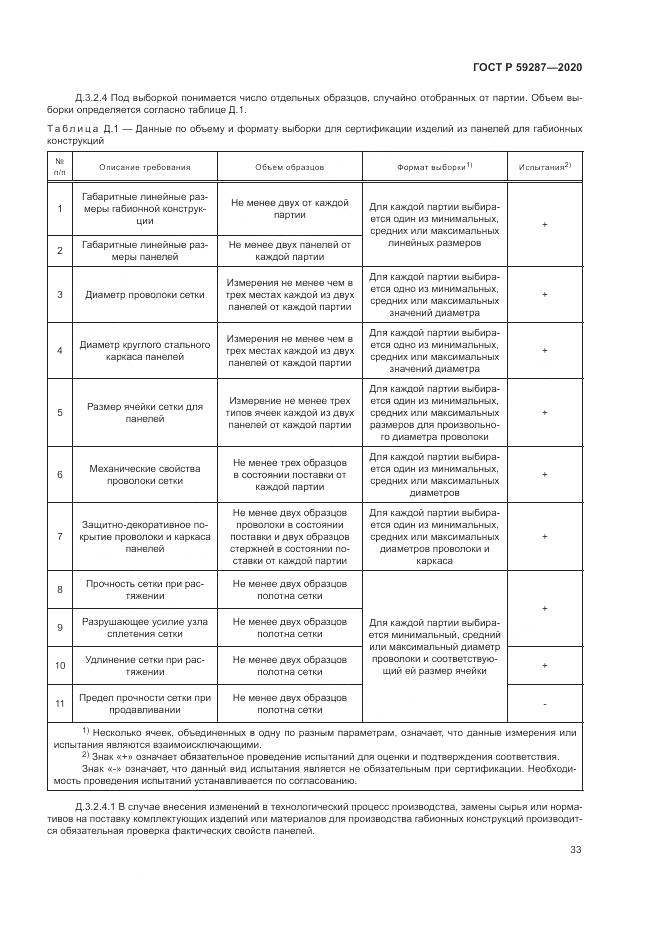 ГОСТ Р  59287-2020, страница 37