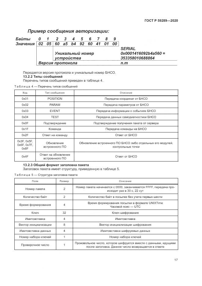 ГОСТ Р  59289-2020, страница 21