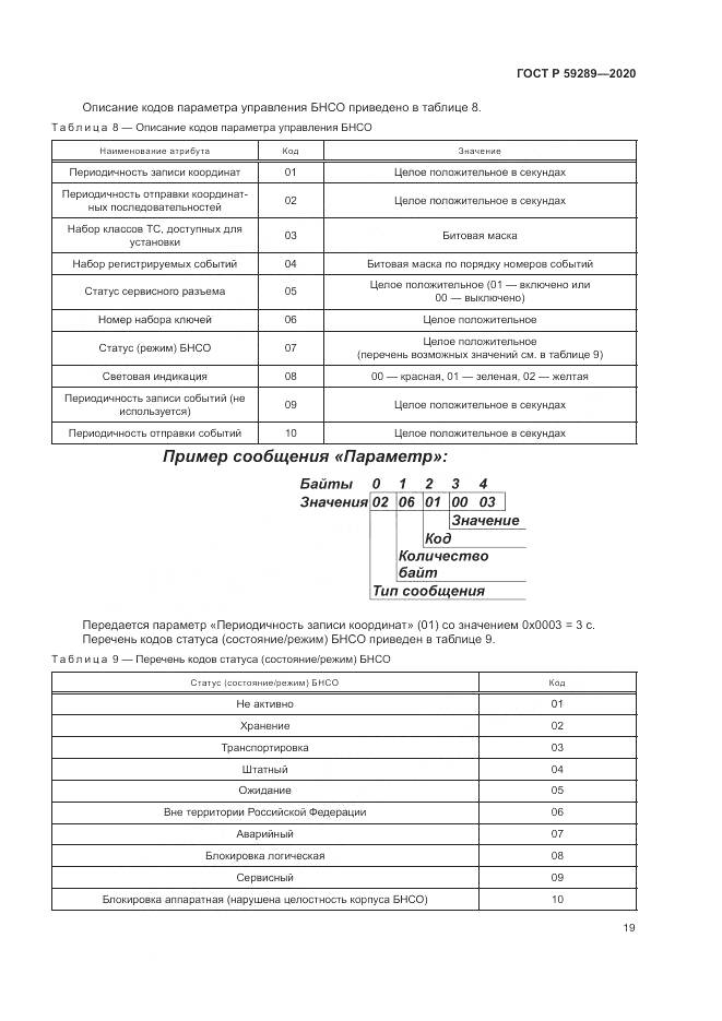 ГОСТ Р  59289-2020, страница 23