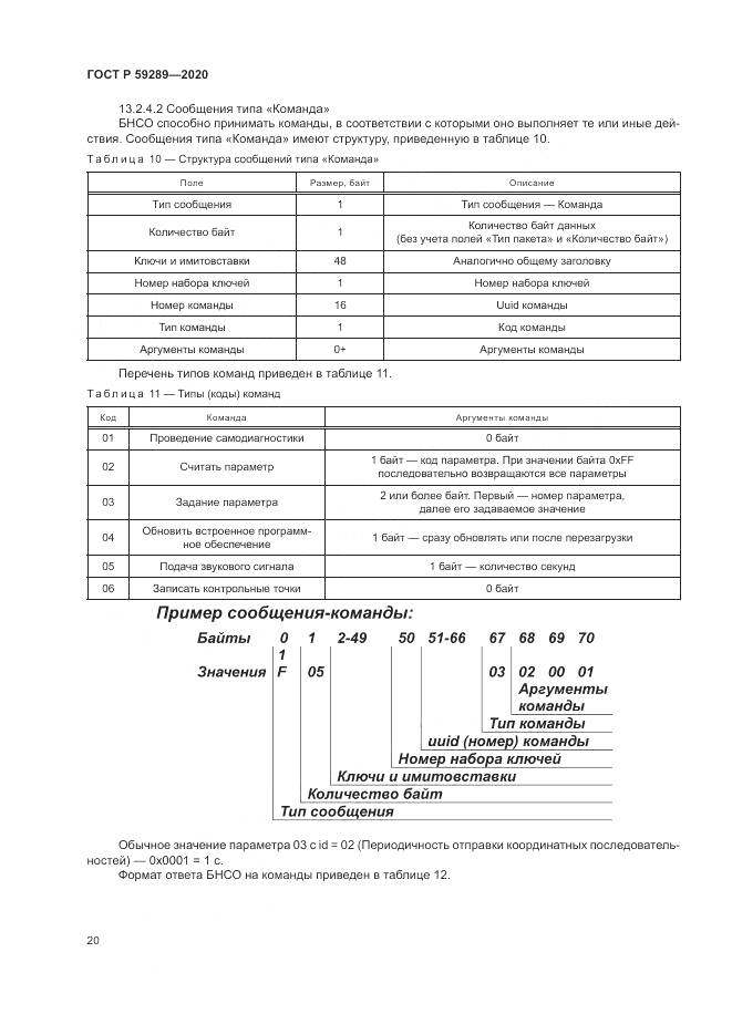 ГОСТ Р  59289-2020, страница 24