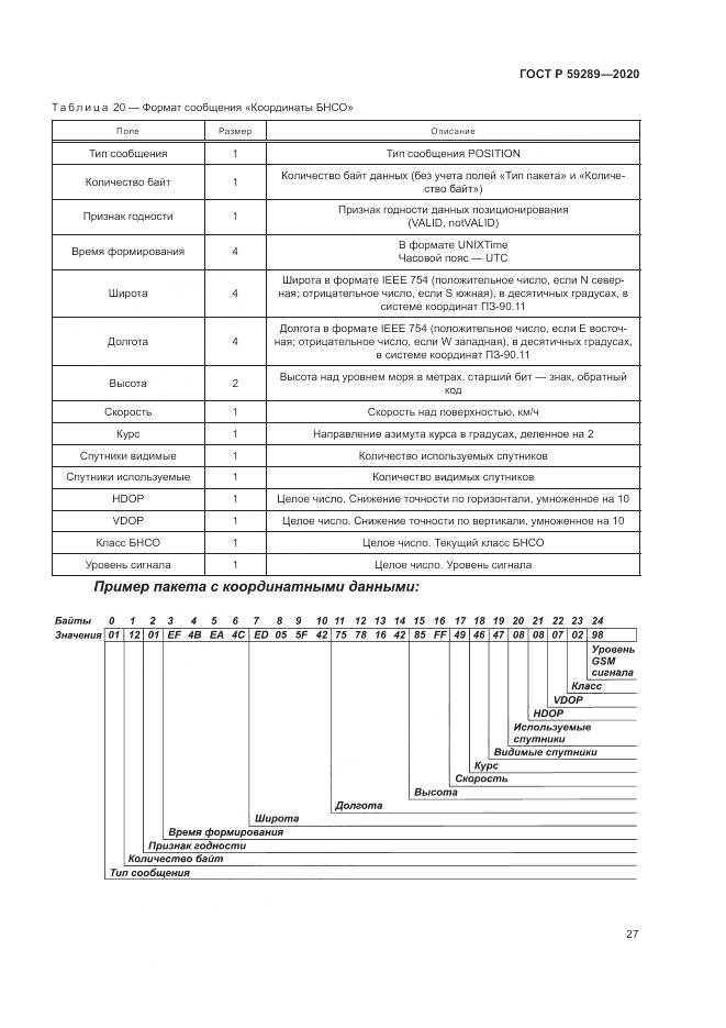 ГОСТ Р  59289-2020, страница 31