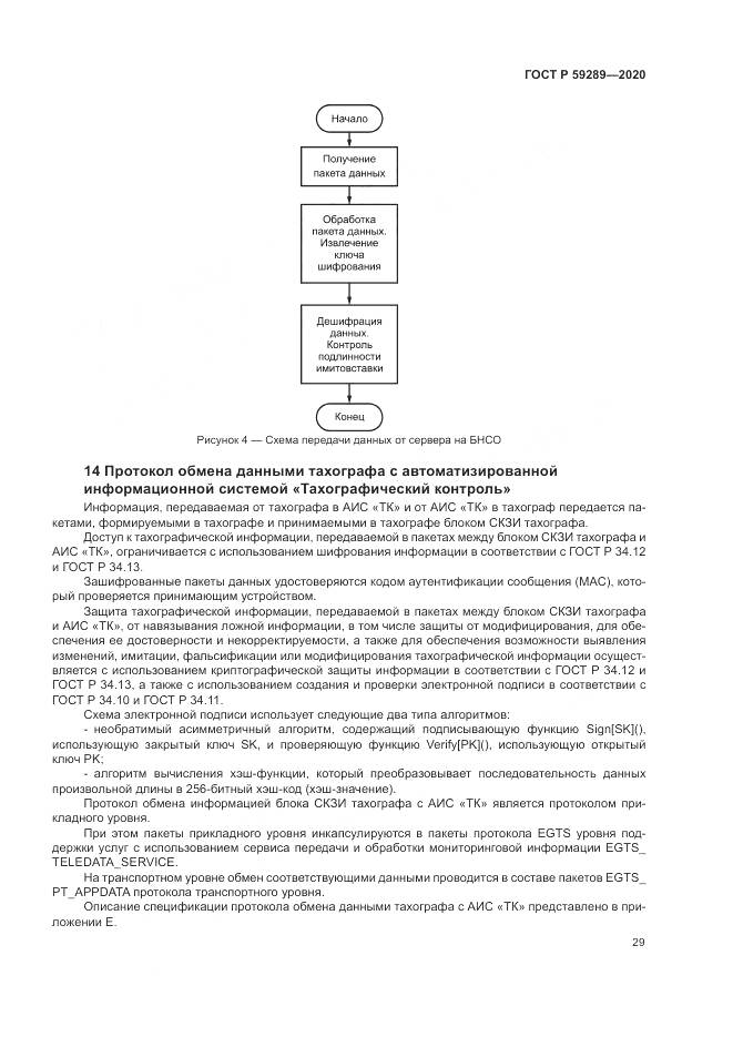 ГОСТ Р  59289-2020, страница 33