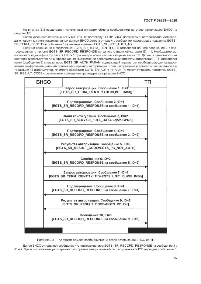 ГОСТ Р  59289-2020, страница 39