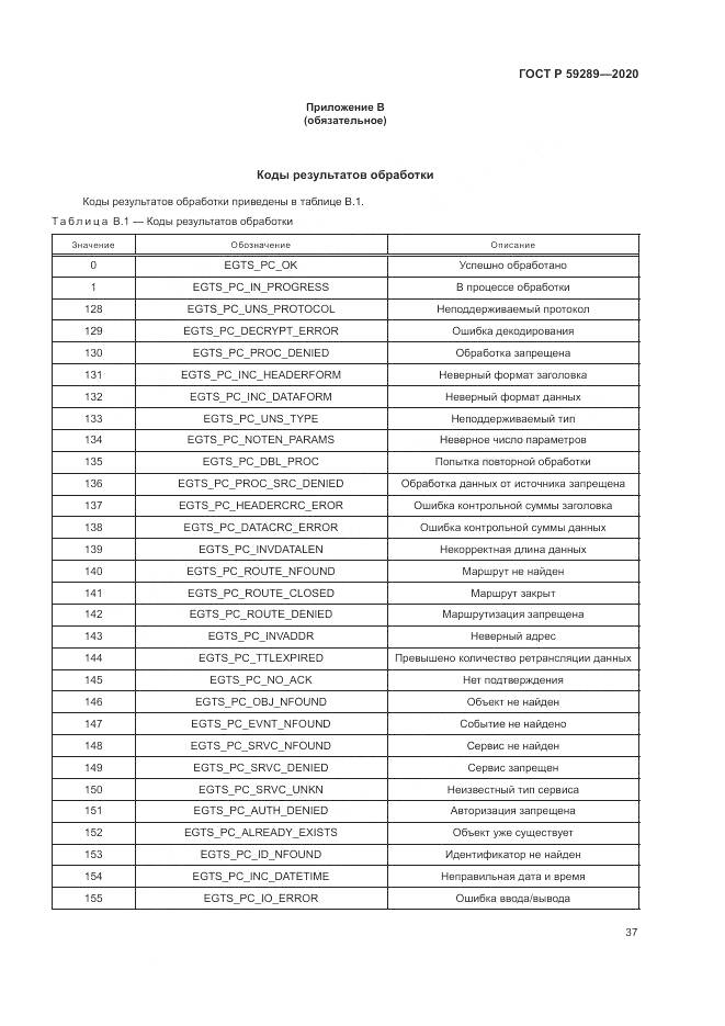 ГОСТ Р  59289-2020, страница 41