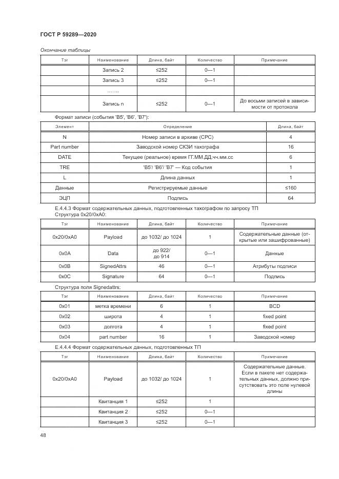 ГОСТ Р  59289-2020, страница 52