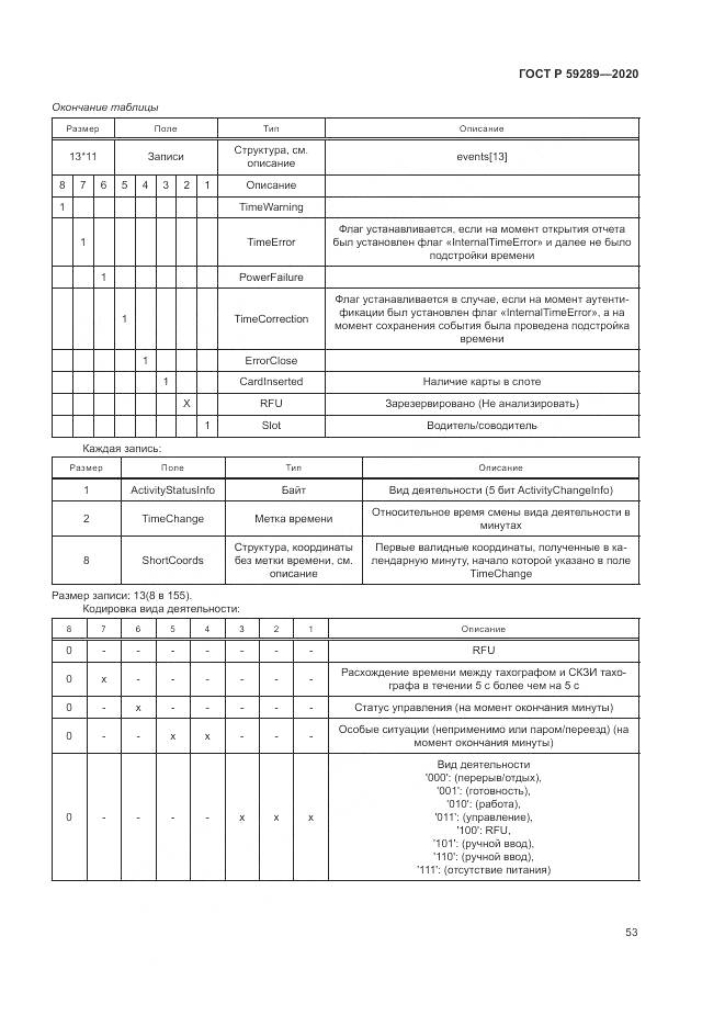 ГОСТ Р  59289-2020, страница 57
