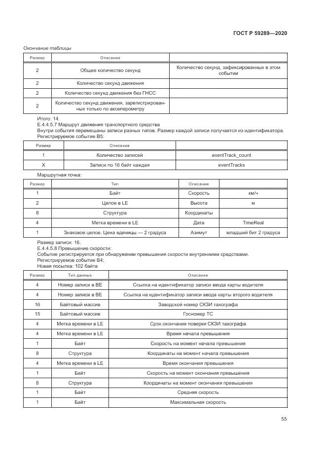 ГОСТ Р  59289-2020, страница 59
