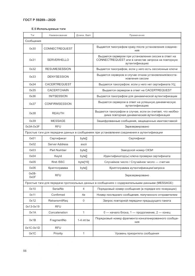 ГОСТ Р  59289-2020, страница 60