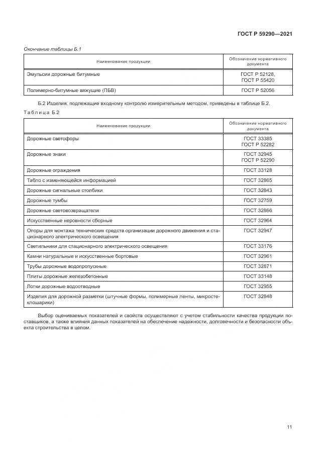 ГОСТ Р  59290-2021, страница 15