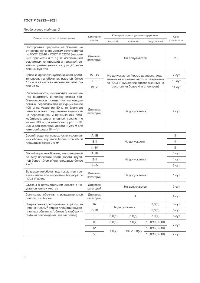 ГОСТ Р  59292-2021, страница 10