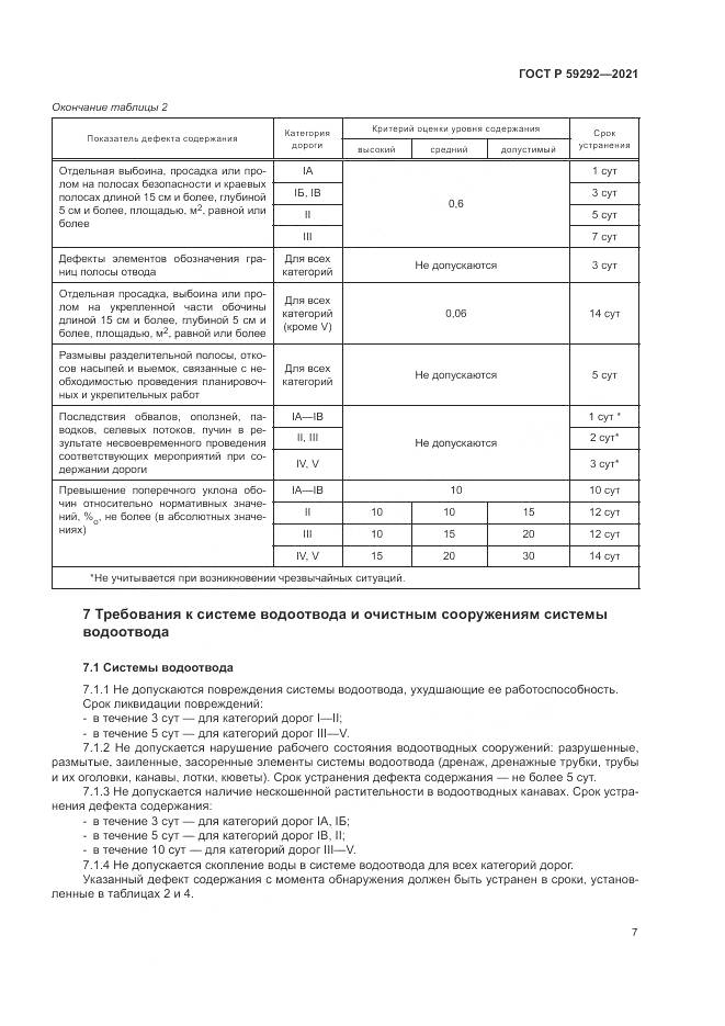 ГОСТ Р  59292-2021, страница 11