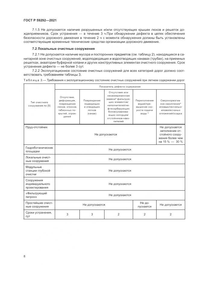 ГОСТ Р  59292-2021, страница 12