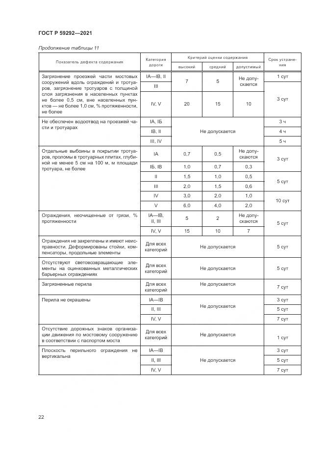 ГОСТ Р  59292-2021, страница 26