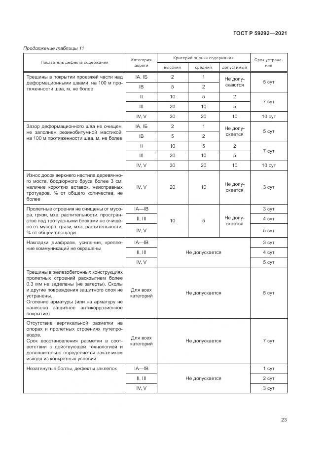 ГОСТ Р  59292-2021, страница 27