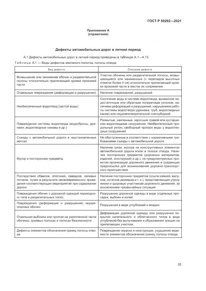ГОСТ Р  59292-2021, страница 39