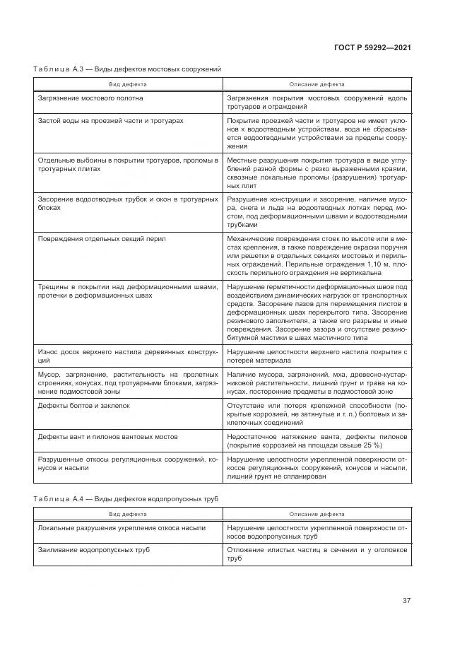 ГОСТ Р  59292-2021, страница 41
