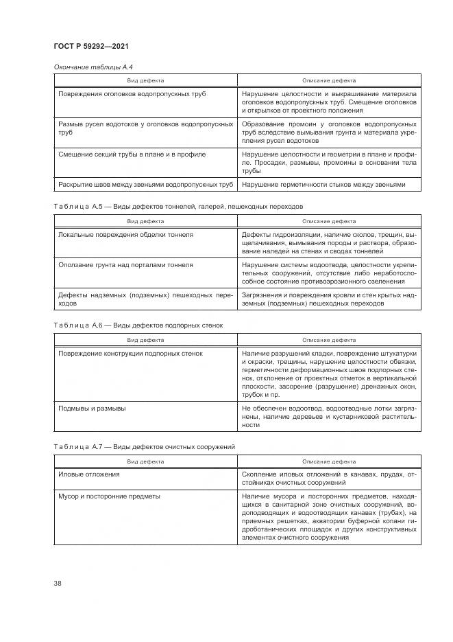 ГОСТ Р  59292-2021, страница 42