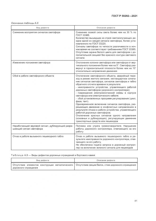 ГОСТ Р  59292-2021, страница 45