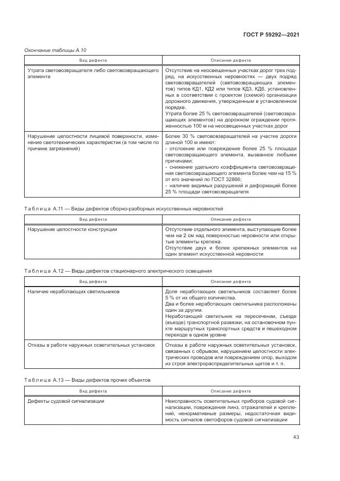 ГОСТ Р  59292-2021, страница 47