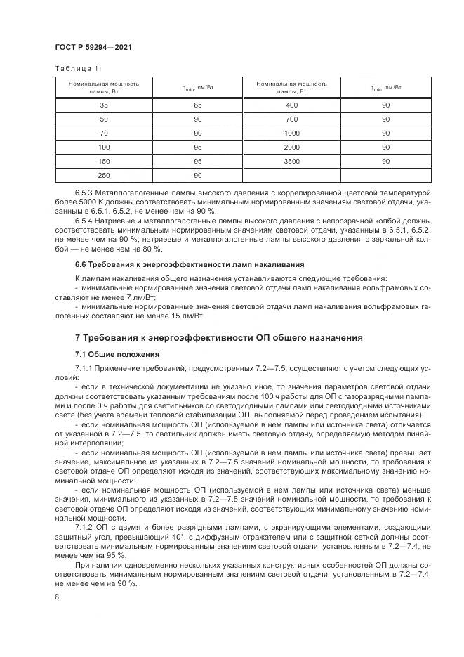 ГОСТ Р  59294-2021, страница 12