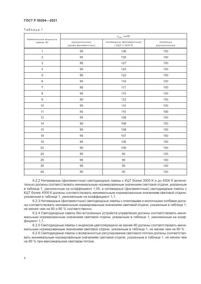 ГОСТ Р  59294-2021, страница 8