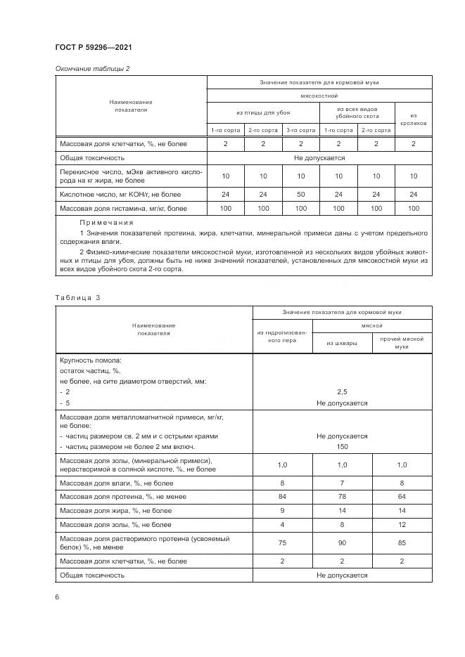 ГОСТ Р  59296-2021, страница 10