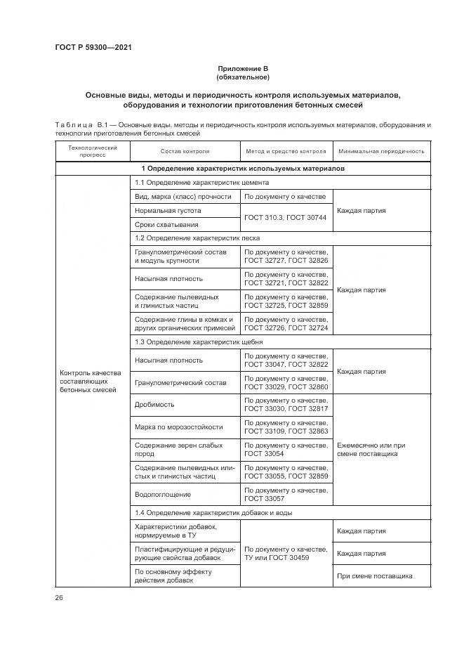 ГОСТ Р  59300-2021, страница 30