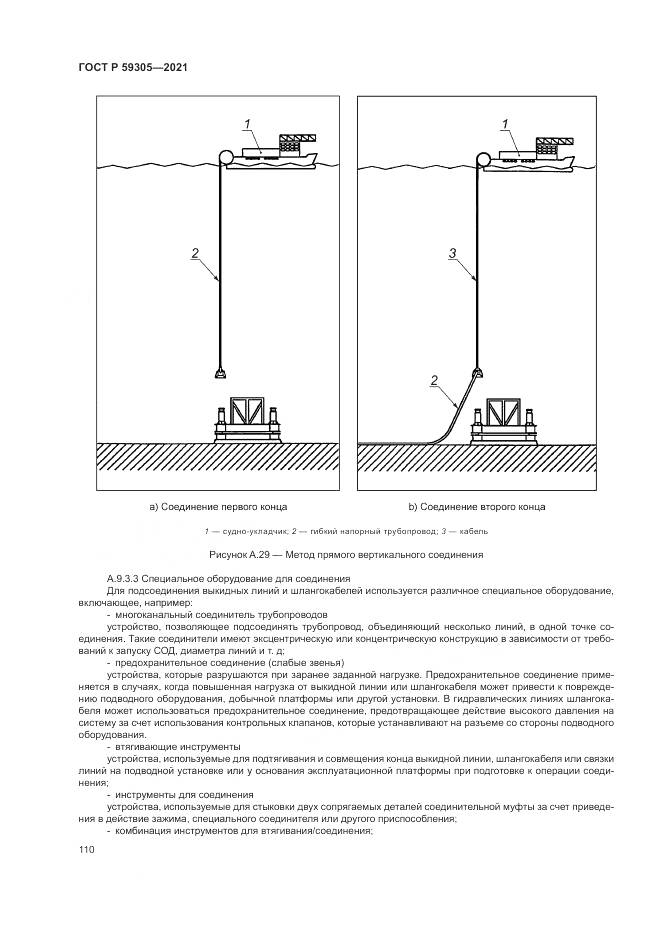 ГОСТ Р  59305-2021, страница 116