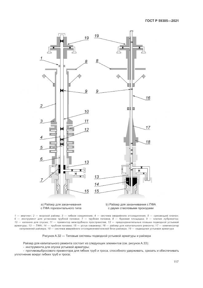ГОСТ Р  59305-2021, страница 123