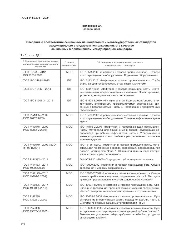ГОСТ Р  59305-2021, страница 184