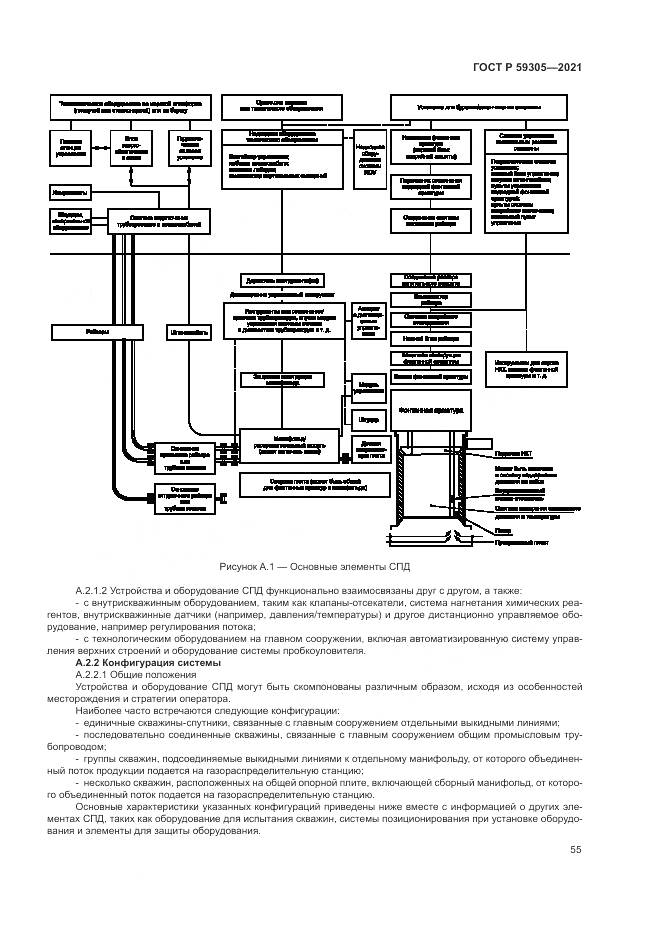 ГОСТ Р  59305-2021, страница 61