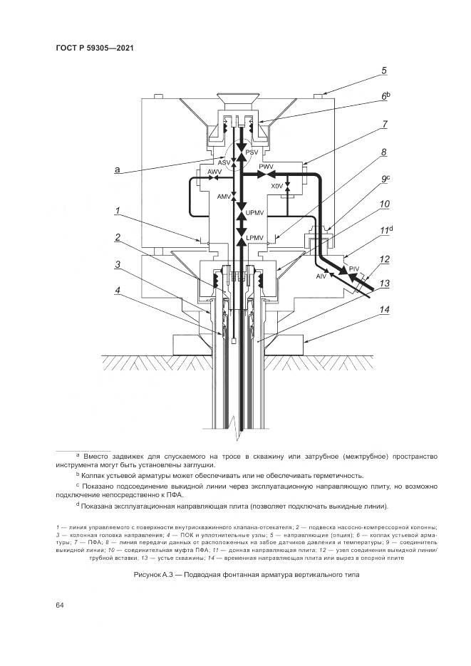 ГОСТ Р  59305-2021, страница 70