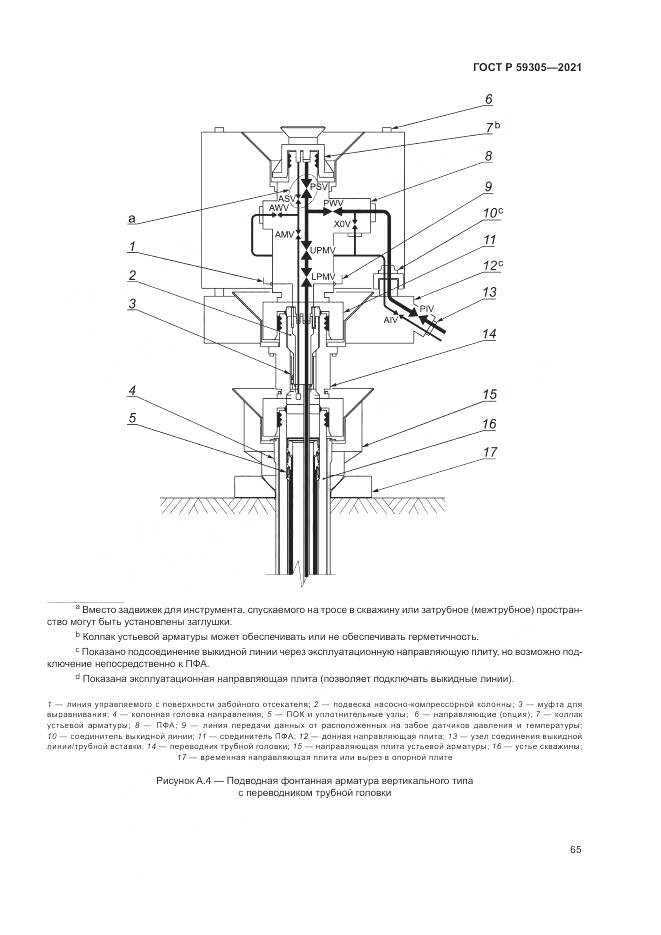 ГОСТ Р  59305-2021, страница 71